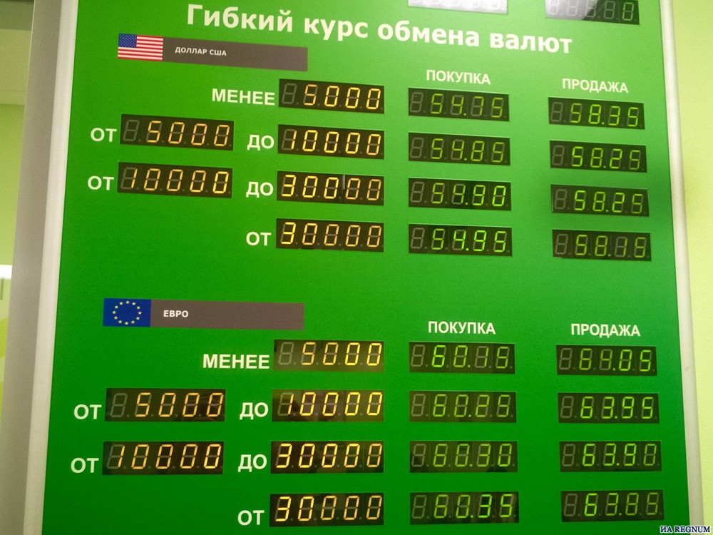 обмен валюты в москве выгодный