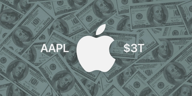 Капитализация Apple вплотную приблизилась к отметке $3 трлн – это произошло во второй раз в 2023 году